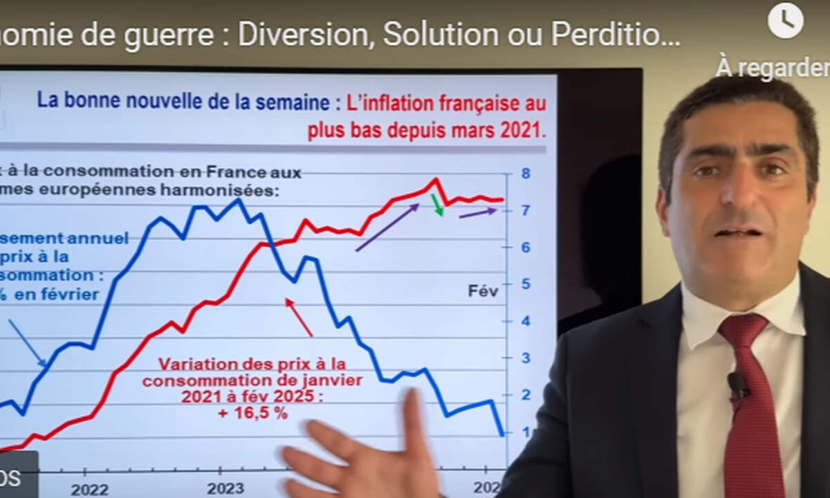 L’inflation : une guerre économique qui détruit la France et son avenir