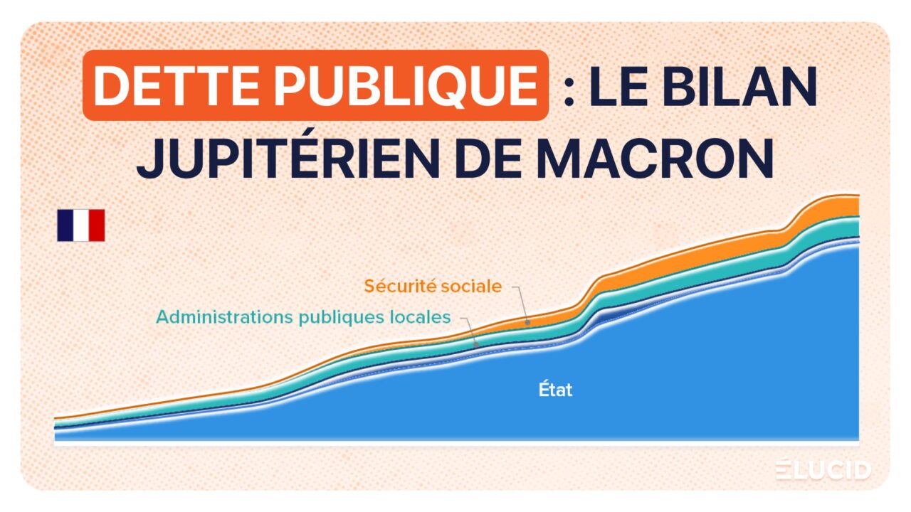 Les Français rejetent l’initiative scandaleuse de Macron pour financer la dette publique